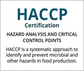 HACCP Certification Rwanda